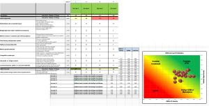 Right To Win Excel Model